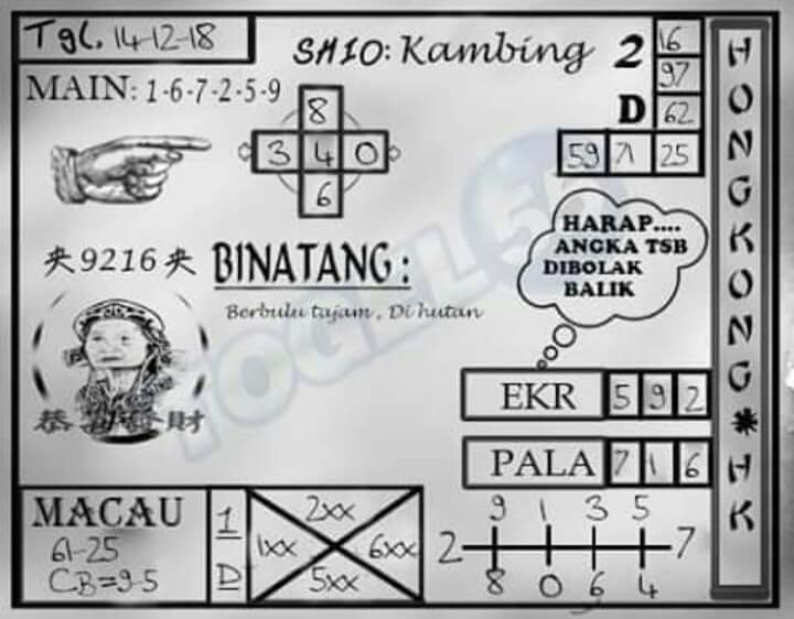 Gambar Syair Hk Jumat 14 Desember 2018 Okekode