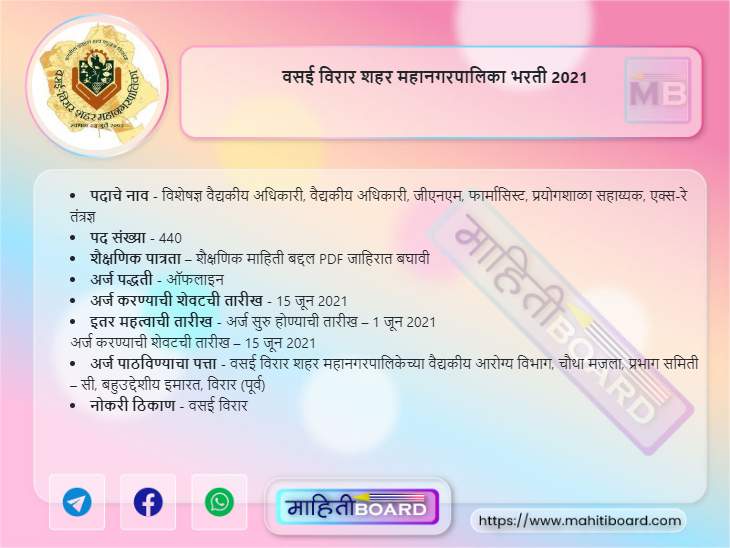 Vasai Virar Mahanagarpalika Bharti 2021