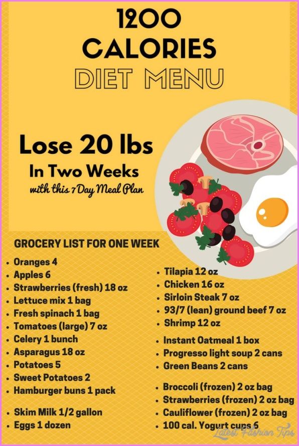 Calorie Diet Chart For Weight Loss