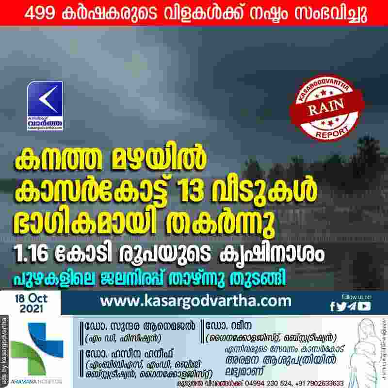 Kasaragod, Kerala, News, Rain, River, District, Village Office, Kanhangad, Manjeshwaram, Farming, Farmer, House, In Kasargod, 13 houses partially destroyed due to heavy rains.