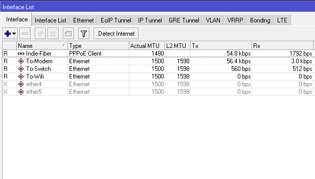 Mikrotik Cirebon, Setting Mikrotik Cirebon, IT Solution Cirebon