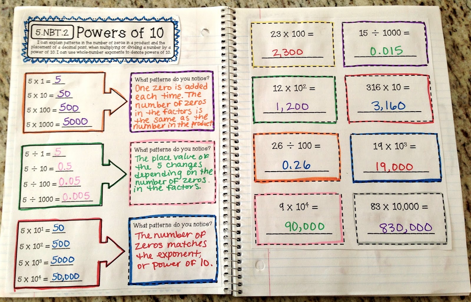 FINALLY Th Grade Interactive Math Notebooks Create Teach Share