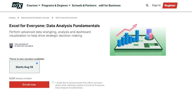 How to Learn Excel For Data Analysis in 2021 - COURSES VISION