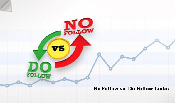 Nofollow ссылки что это. Nofollow. картинки to follow the links. Predicate nominative перевод. Your result.