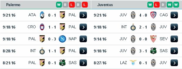 [Image: Palermo3.jpg]