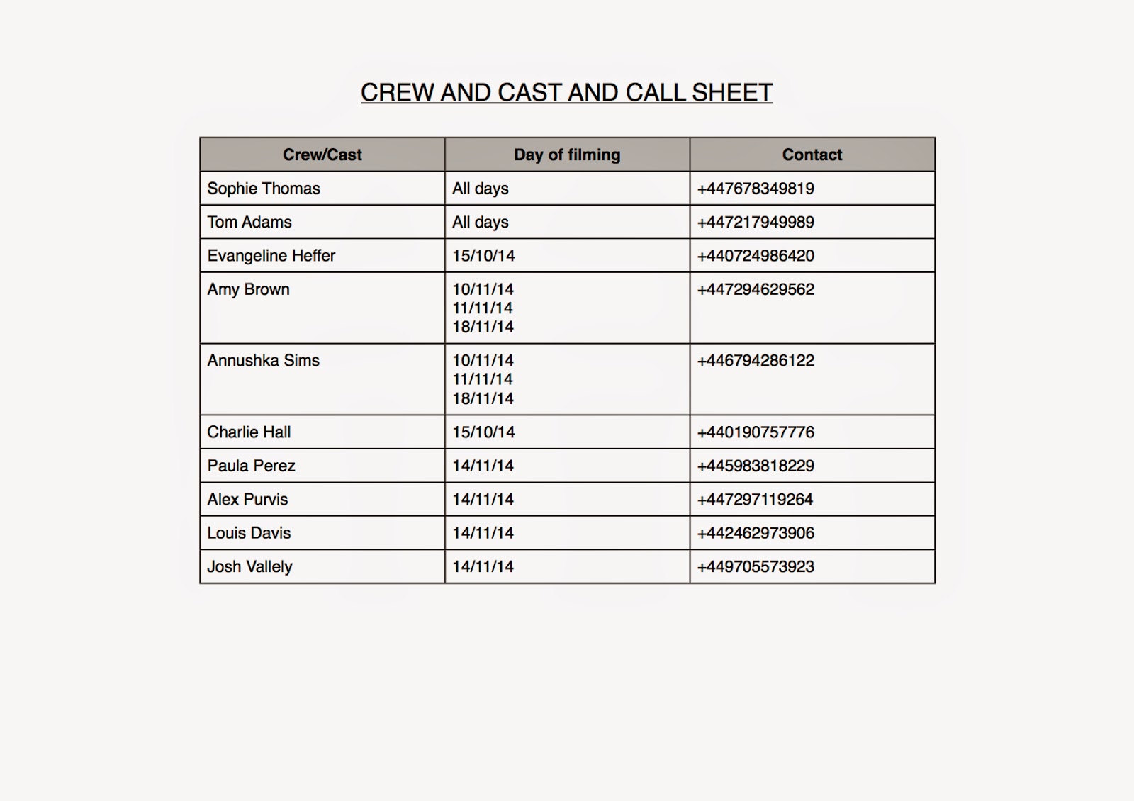 Sophie Thomas Film Making Cast and Crew Call Sheet