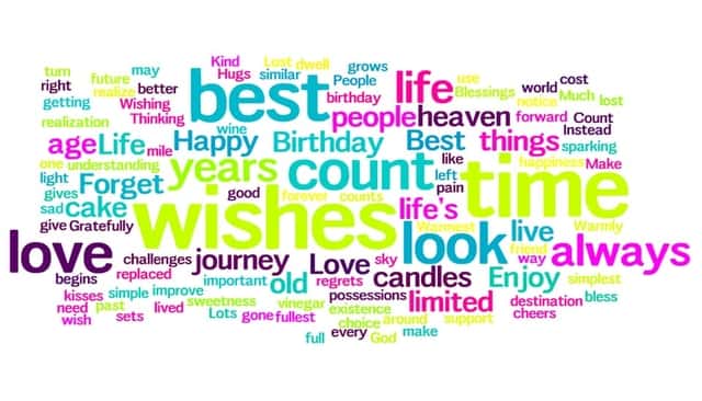 Happy Birthday For Girlfriend Wish, Messages, Quotes, Status for Girlfriend Happy Birthday For Girlfriend Wish, Messages, Quotes, Status for Girlfriend