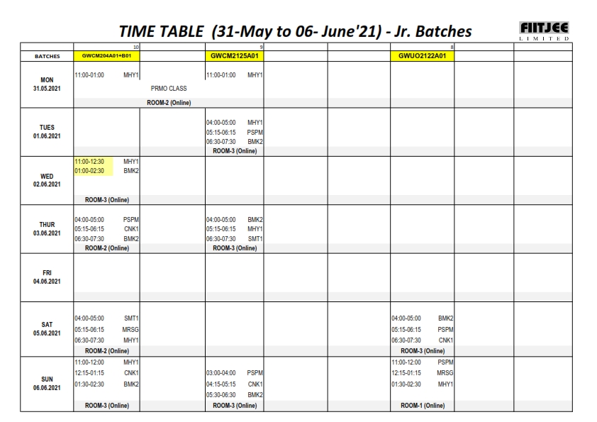 FIITJEE Limited For IITJEE TIME TABLE (31May to 06June'21)