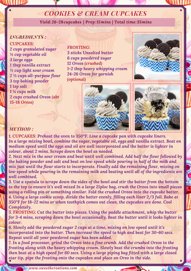 THE BEST EVER CUPCAKE RECIPES 2018 COOKIES & CREAM CUPCAKES RECIPE