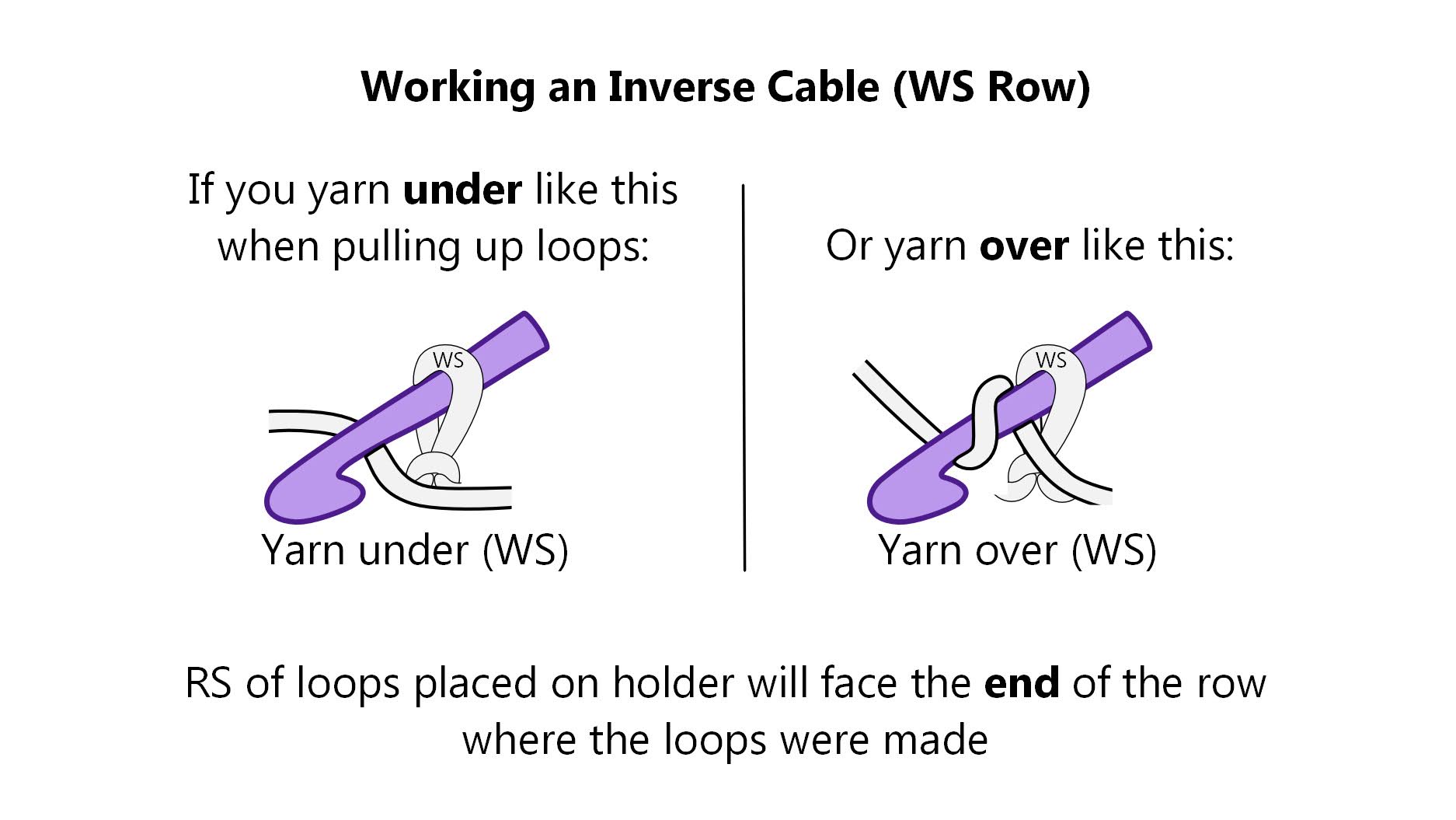 Mr. Micawber's Recipe for Happiness Working Live Loop Cables in Back