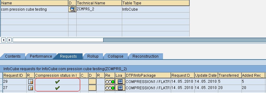 Sap bi materials: Infocube Compression