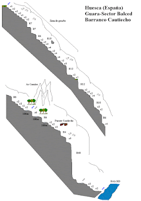 CAUTIECHO-Barranqueando Guara