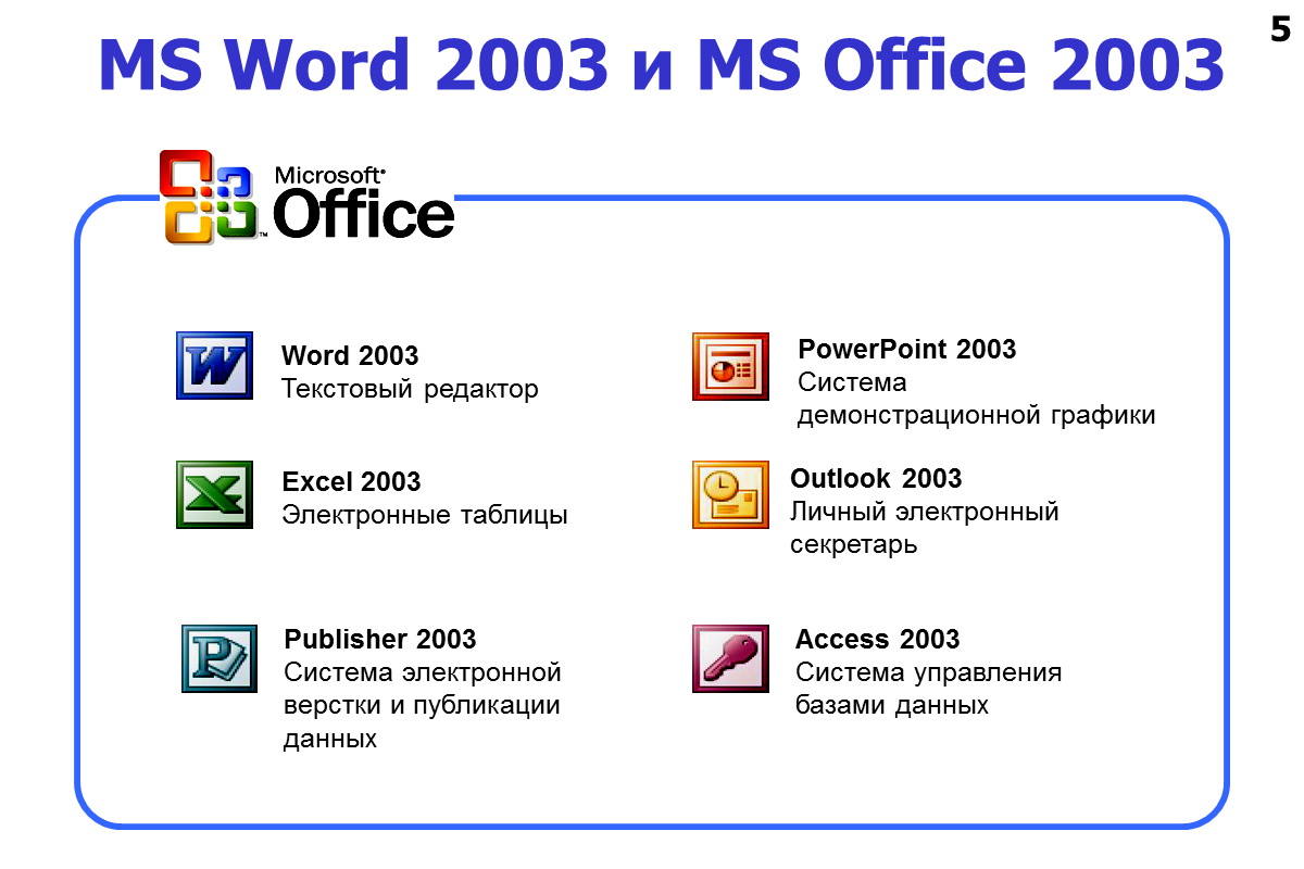 Работа в ms office. Текстовый процессор ворд 2003. Microsoft Office 2003. Текстовый редактор Microsoft Word 2003. Программа Microsoft Office Word 2003.