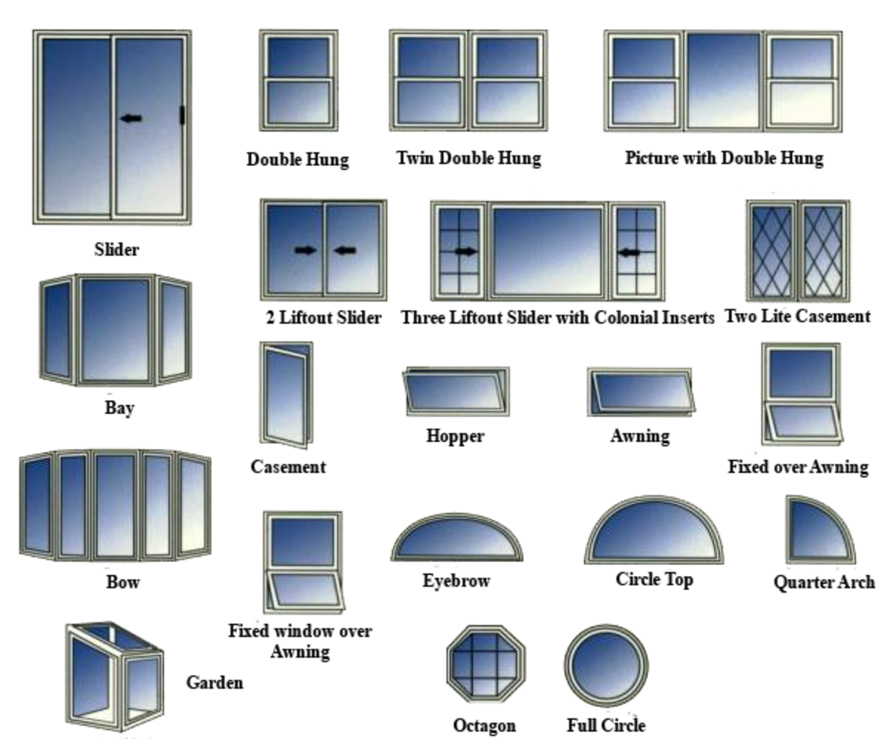Top 60 Amazing Windows Design Ideas You Want To See Them Engineering