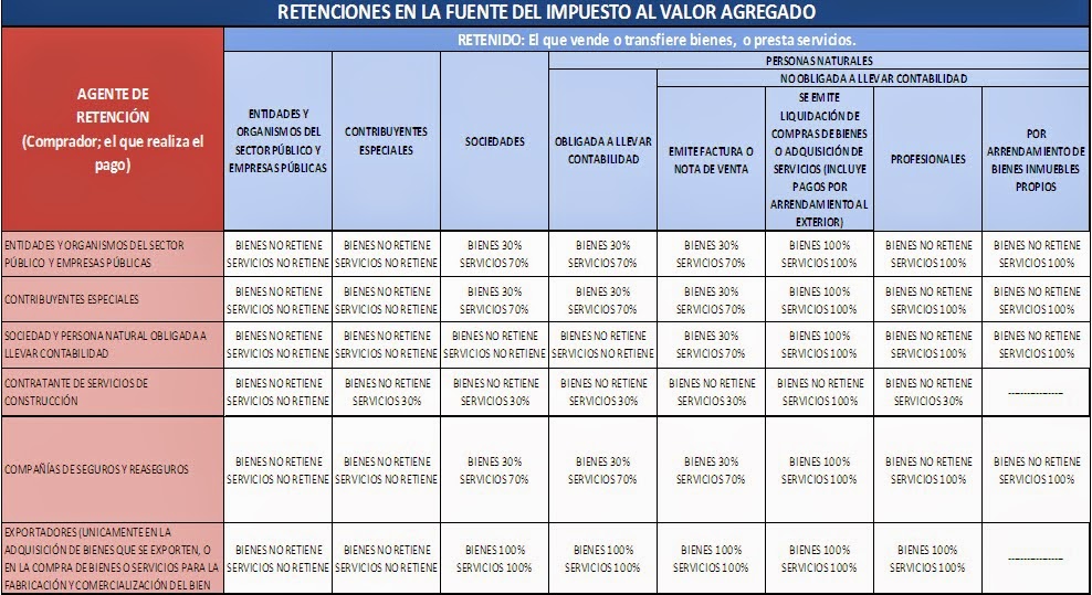 ARCHIVO TABLAS DE RETENCION DOCUMENTAL