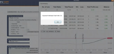  ohhhyaa bagi anda yang gemar trading memakai BOT ini artikel sangat coco buat anda ka Download BOT Binary.com Terbaru Gratis 