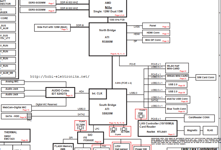 Asus Qcl40 Compal La 8221p Rev0 2 Motherboard Pcb Schematic