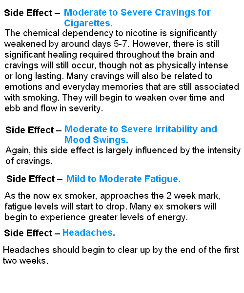 Quit smoking side effects timline Quit smoking save your life