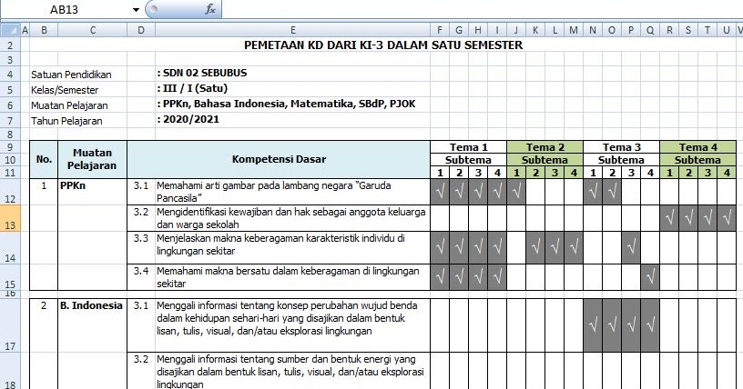 24+ Pemetaan kd btq kelas 5 semester 2 ideas