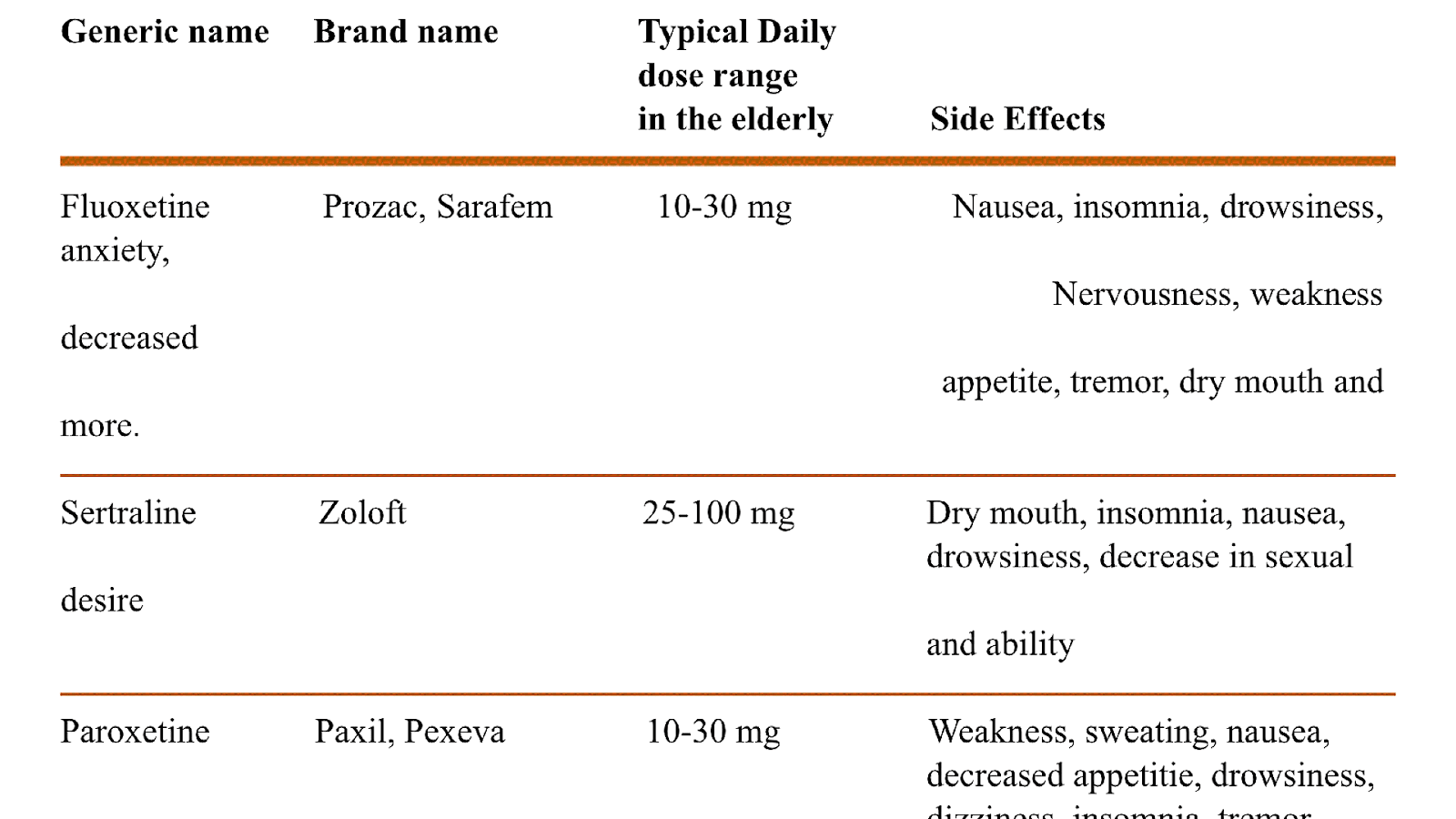lexapro insomnia help lexapro insomnia help