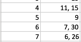 Factors of 45 using Base 60