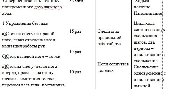 Раздел упражнения в таблицах 7 класс Составление утренней гигиенической гимнастики