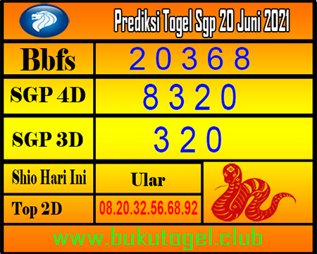 Prediksi Sgp Minggu Salsa