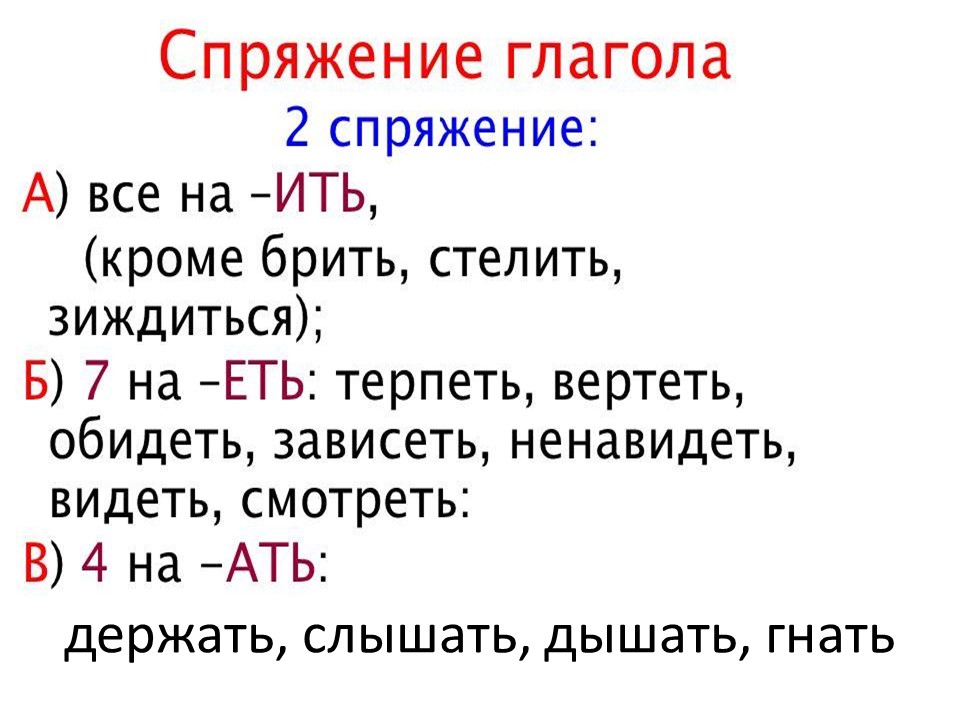 Перечислите разноспрягаемые почему они так называются. Разноспрягаемые глаголы. Разноспрягаемые глаголы таблица. Упражнения по теме разноспрягаемые глаголы 6 класс. Разноспрягаемые глаголы в русском.
