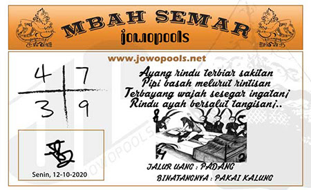 Prediksi Togel Singapura Senin 12 Oktober 2020 Prediksitogel Jp
