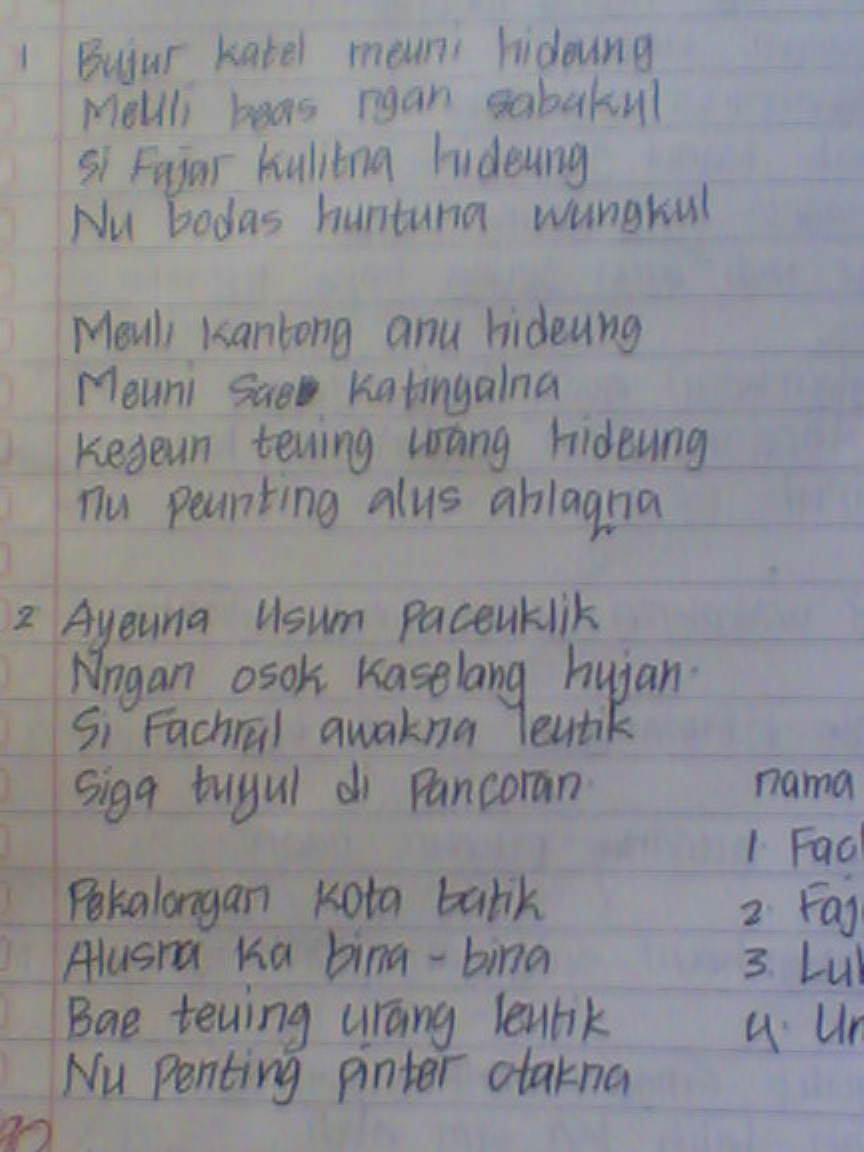 Contoh Biografi Bahasa Sunda Artis Kardsof