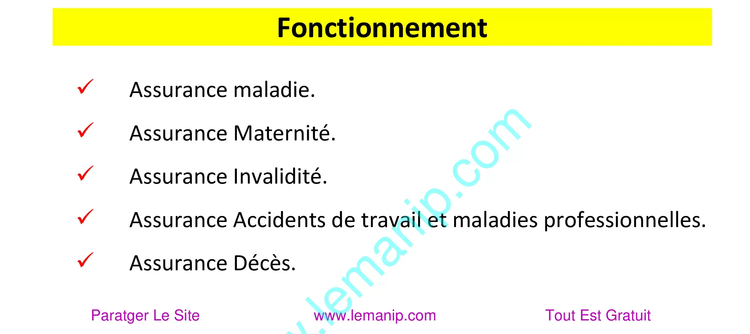 Fonctionnement