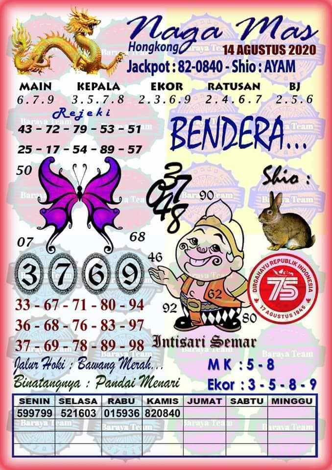Syair Hk Jumat 14 Agustus 2020 Syair Hk Selasa 04 Agustus 2020