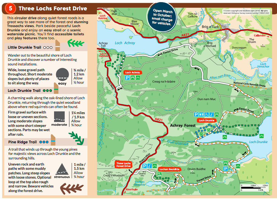 The Three Lochs Forest Drive A Good Spot For Wild Camping With Kids North East Family Fun