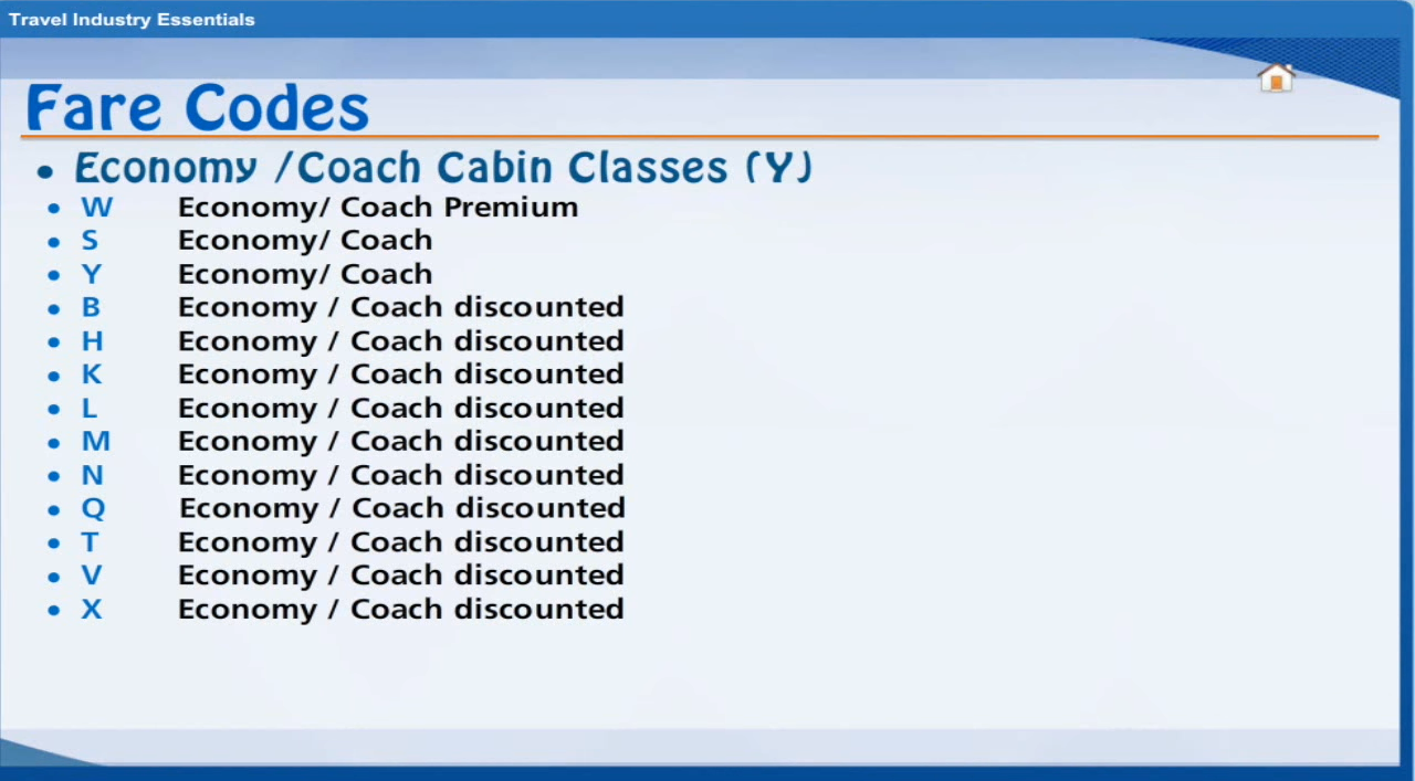 Classes In Airline