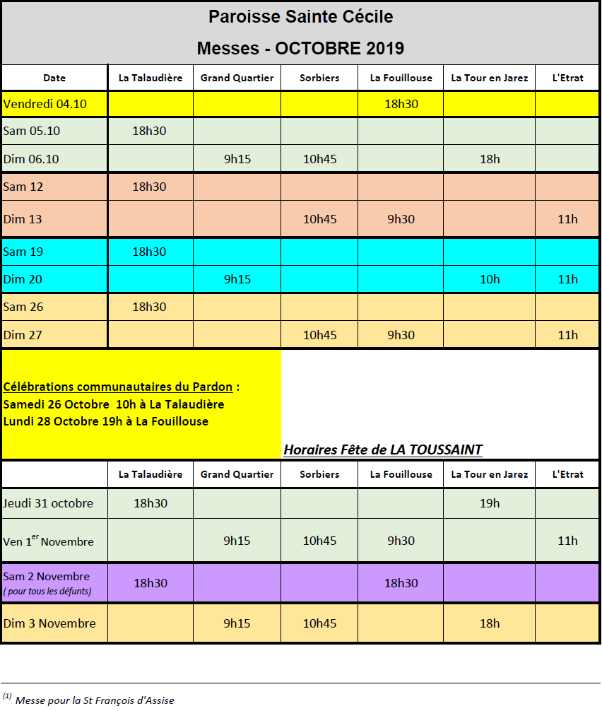 Paroisse Saint Jean Sur Onzon Horaires des Messes