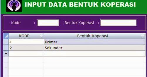 Contoh Database Koperasi Simpan Pinjam Rasmi Ro