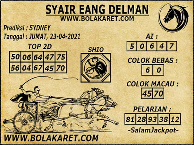 gambar togel sydney