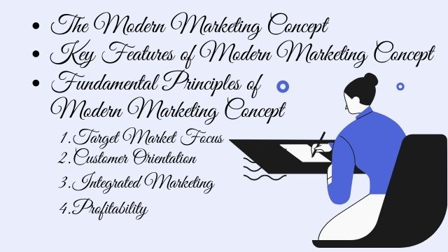 The Modern Marketing Concept