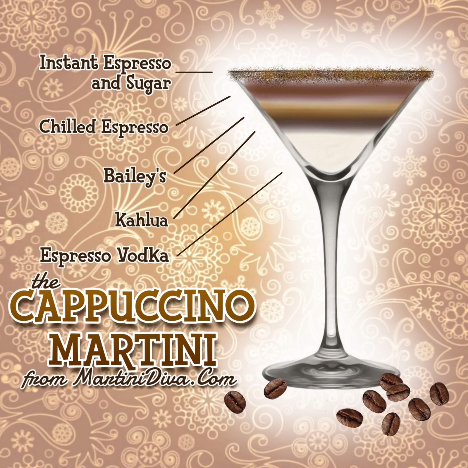 The MARTINI DIVA CAPPUCCINO MARTINI