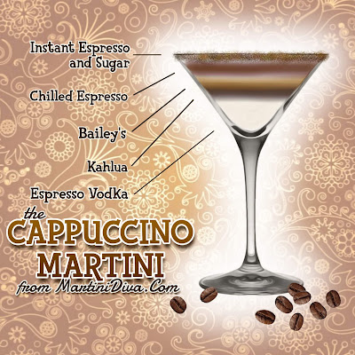 CAPPUCCINO MARTINI With Ingredients & Instructions