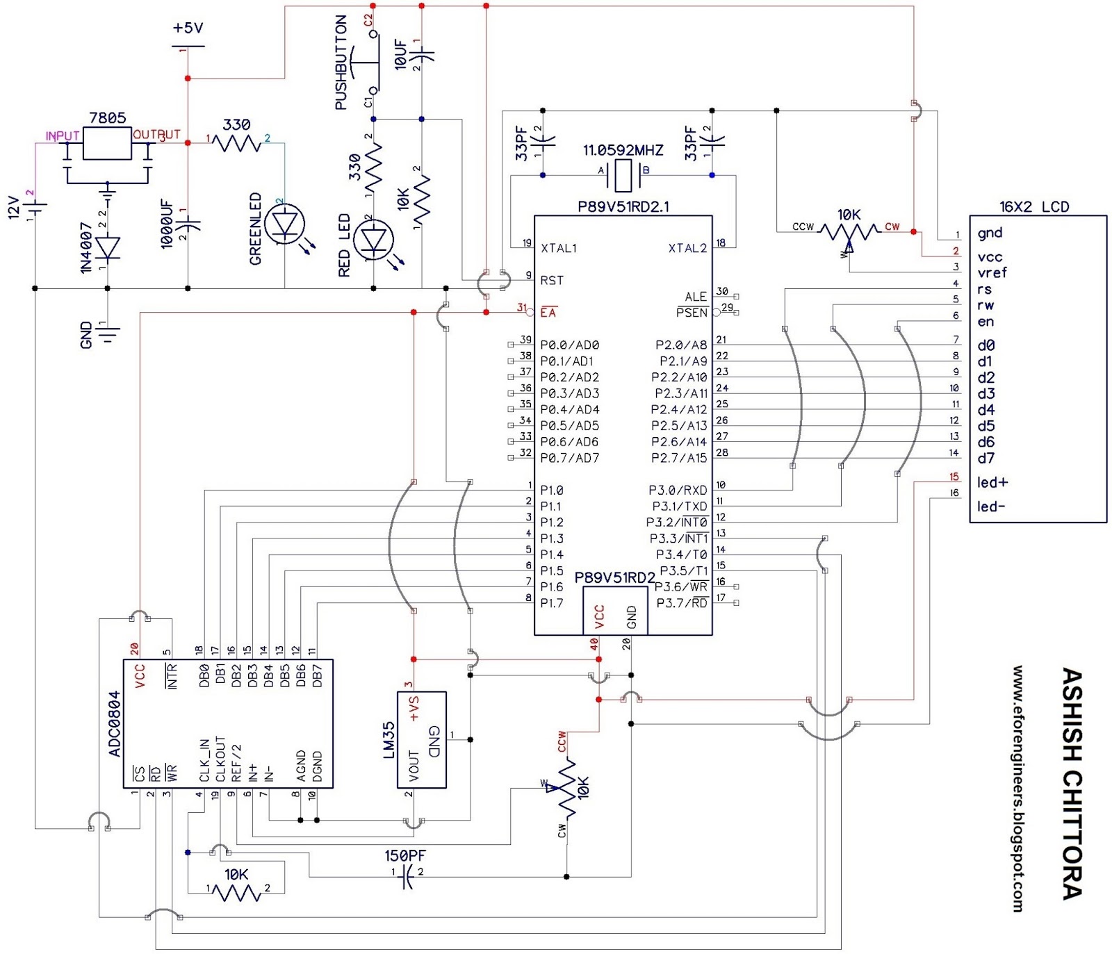 PROJECTS FOR YOU DIGITAL THERMOMETER WITH 8051