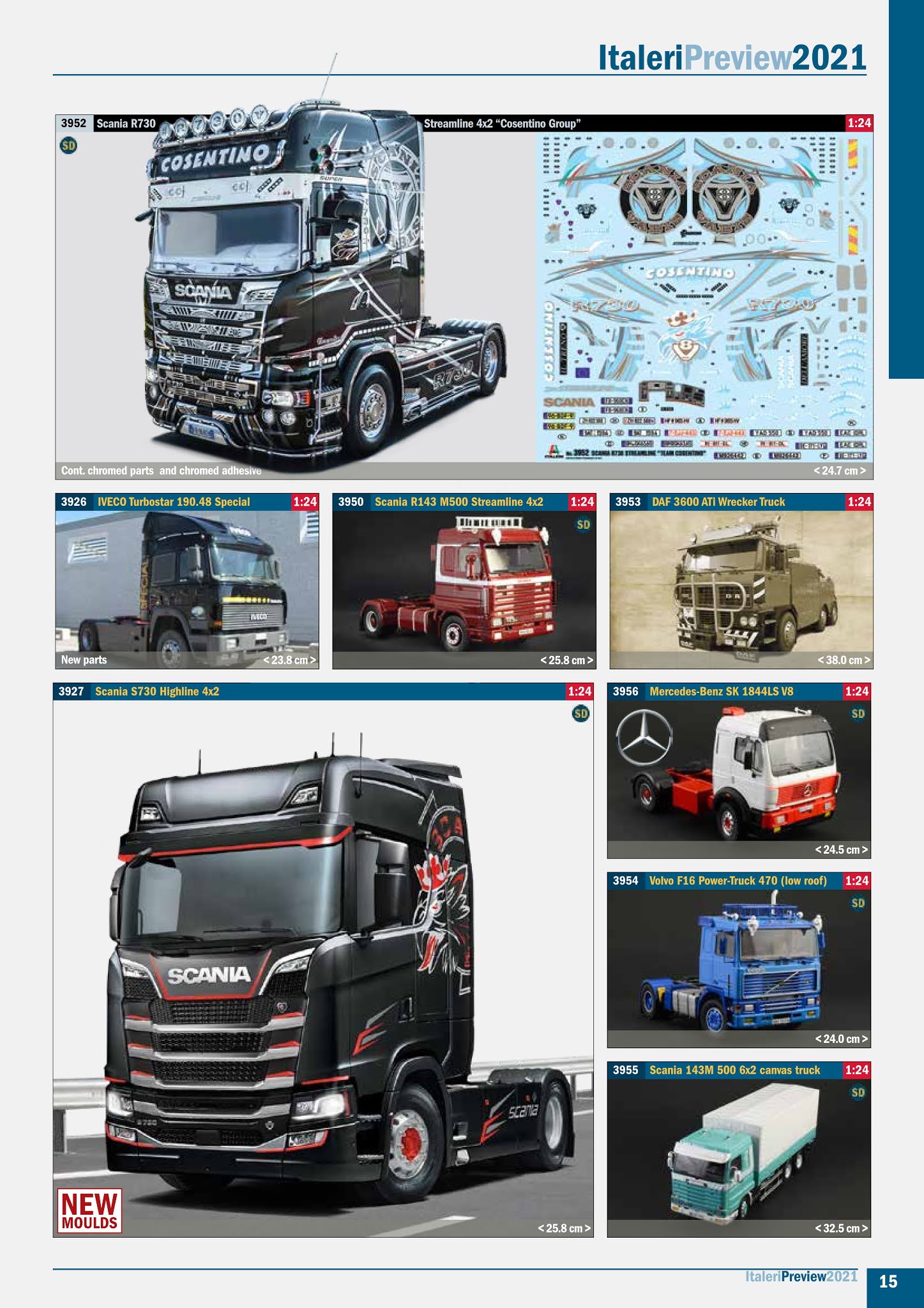 The Modelling News Preview of Italeri’s model kit preview & new items for 2021