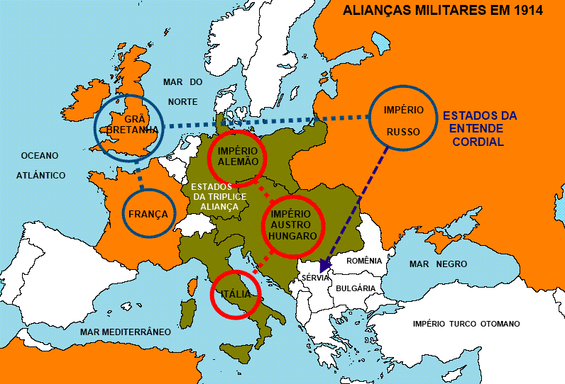 Fazendo História Nova Primeira Guerra Mundial Fazendo História Nova Primeira Guerra Mundial