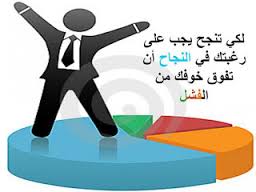 أن اختيار المكان الملائم للمذاكرة يساعد على التركيز والاداء الأفضل