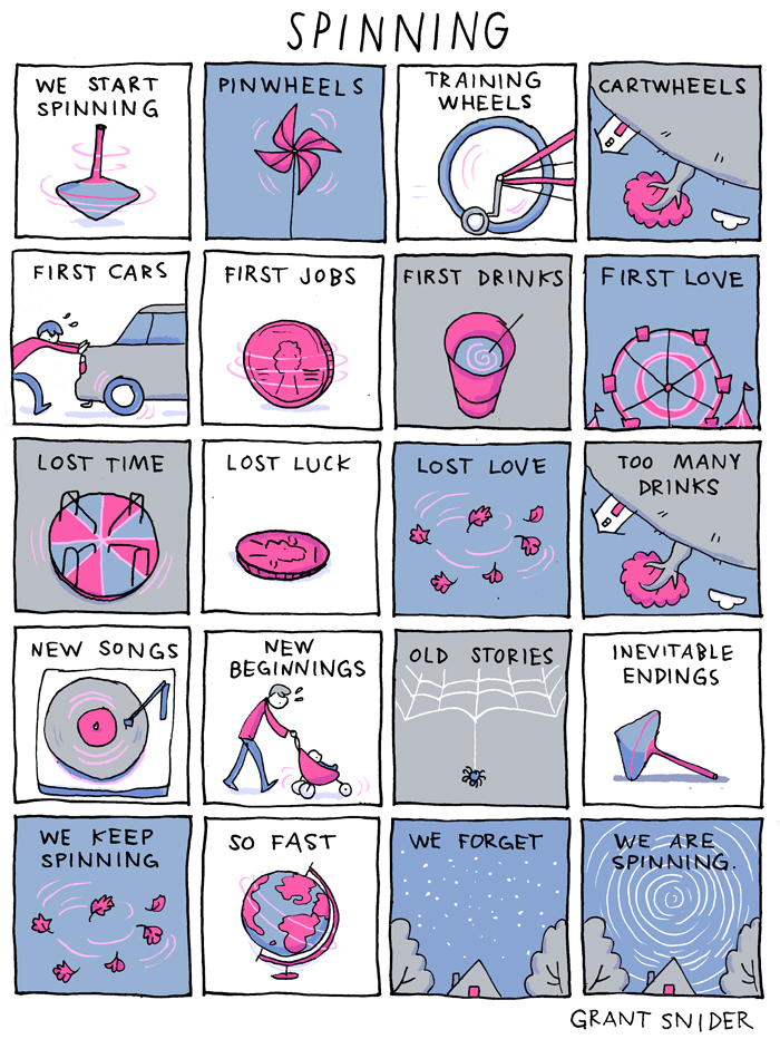 INCIDENTAL COMICS Spinning