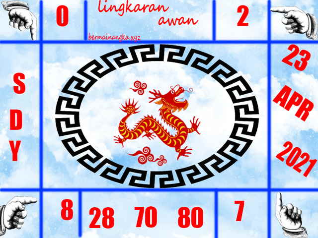 PREDIKSI HK MALAM INI