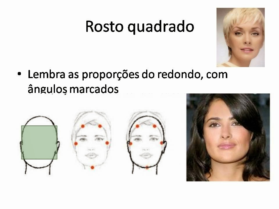 Aulas Fashion: Leitura visual do rosto - Visagismo aplicado à Moda