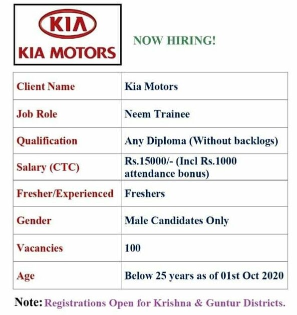 Diploma Jobs Vacancy in Kia Motors Anantapur (AP) Organized By Andhra