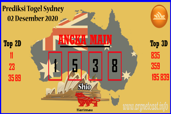 Syair Jitu Togel Sydney 2 Desember 2020 Syair Sydney 2 Desember 2020
