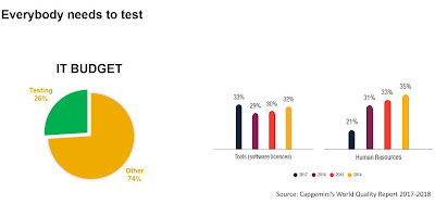 SAP HANA Exam Prep, SAP HANA Learning, SAP HANA Tutorial and Material, SAP HANA Prep, SAP HANA Guides, SAP HANA S/4HANA